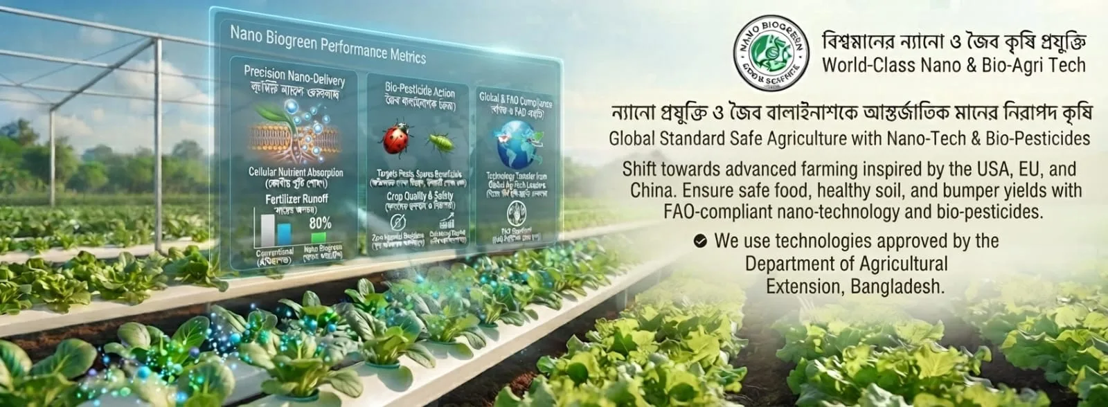 ন্যানো প্রযুক্তি ও জৈব বালাইনাশকে আন্তর্জাতিক মানের নিরাপদ কৃষি